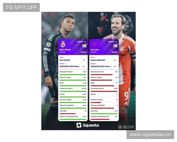 凯恩与姆巴佩:战术角色与终结效率的世代对比 凯恩与姆巴佩:战术角色与终结效率的世代对比