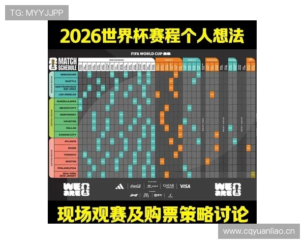 2026世界杯完整版淘汰赛规则详解